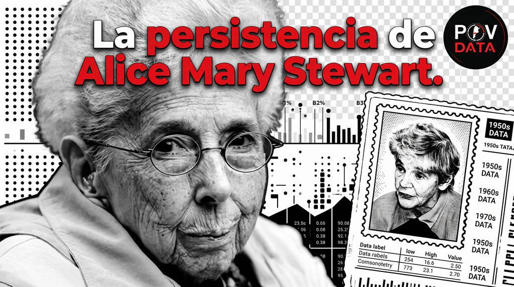 La persistencia de Alice Stewart