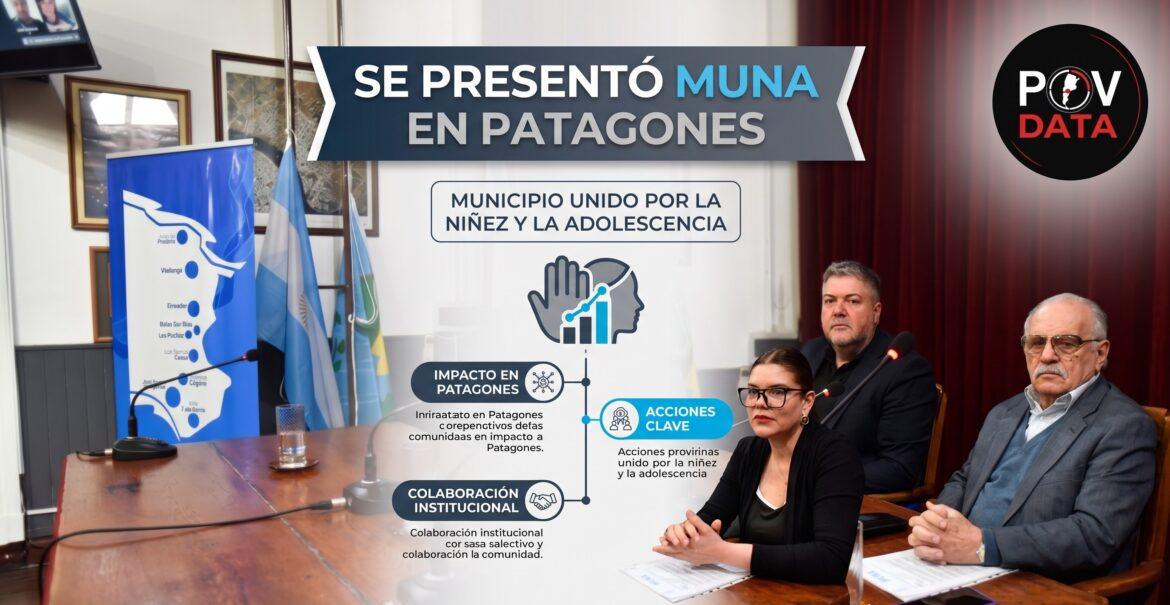 Se Presento MUNA en Patagones